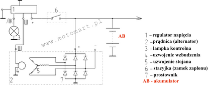 Voltage regulator 12V Dnieper Ural electronic Sovek alternator WARRANTY